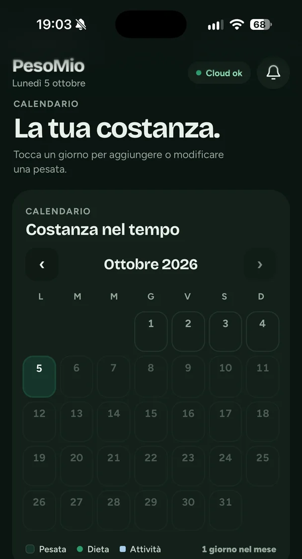Calendario di PesoMio