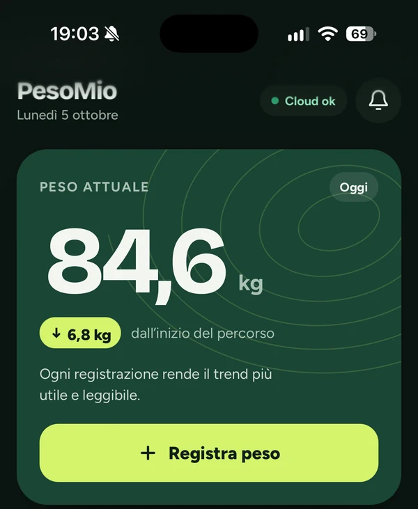 Home di PesoMio con un peso di esempio di 84,6 kg
